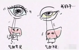 肝不好，留意眼睛有三个信号！ 