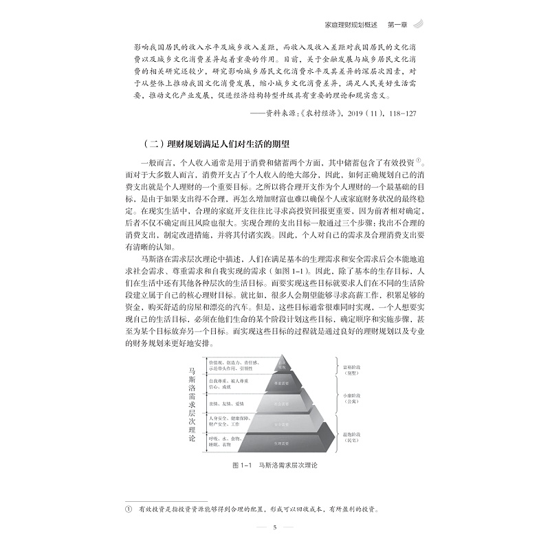 zd20088 理财规划方案设计 定稿_011.jpg