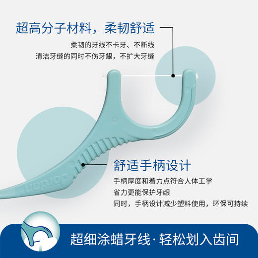 马卡泷 Jordan联合品牌  多功能三合一牙线棒 商品图4