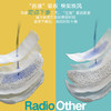 纸尿裤：碧芭宝贝BabyRadio系列婴儿透气瞬吸纸尿裤 商品缩略图6