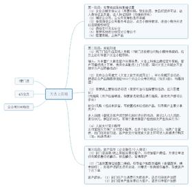 作业帮直播课99元