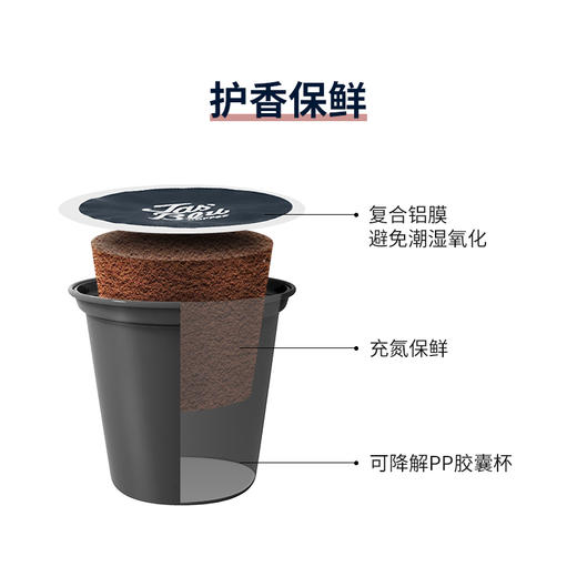 【新零售】Jasblu J cup小罐咖啡粉 波旁红玉/埃塞蓝姜花/胶囊咖啡  15g/颗*12颗/盒 商品图2
