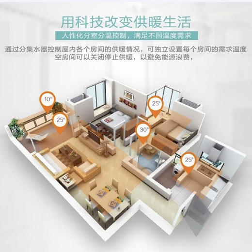 海尔（Haier）壁挂炉LL1PBD20-HN1冷凝式 商品图5