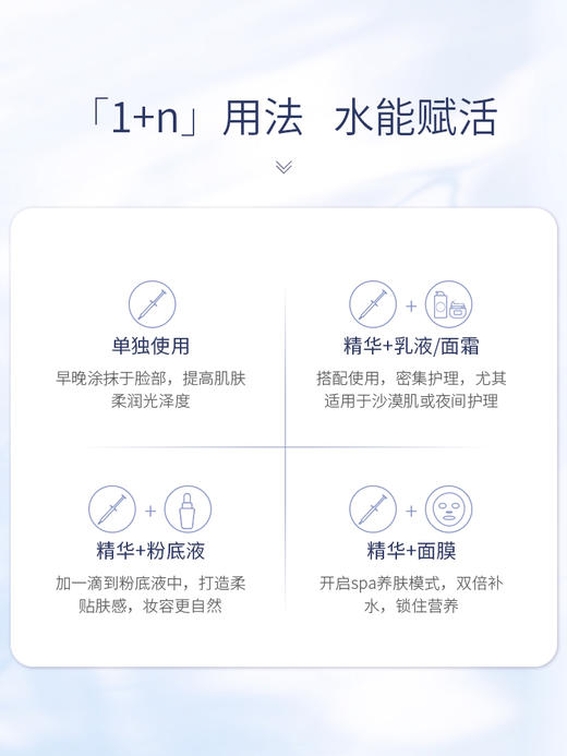 MMT 泰国ATREUS水光针精华液 10g 商品图3