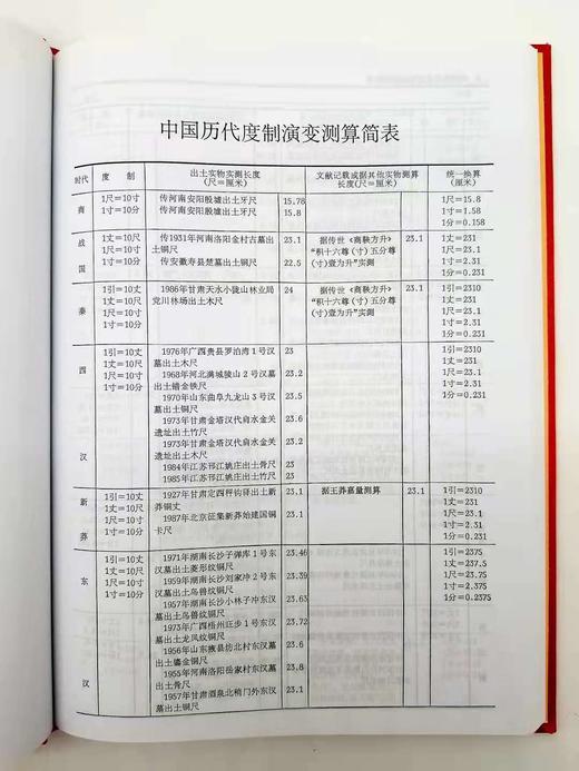 《汉语大词典》，精装16开，全23册，《汉语大词典》编委会编著，上海辞书出版社2011年版，定价3600，售价1680 商品图11