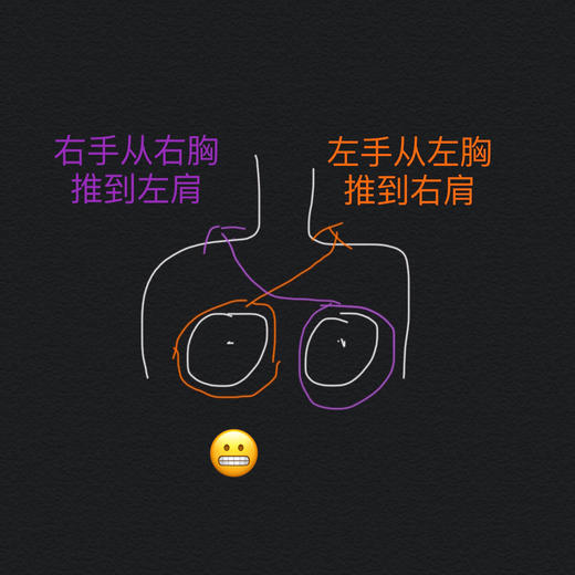 Clarins/娇韵诗胸部套装 乳房护理纤挺美胸套装各50ml 丰胸坚挺提升饱满轮廓挺立 商品图2