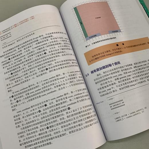 14岁+ 《超有趣学Python 编程超酷航天冒险游戏》 商品图6