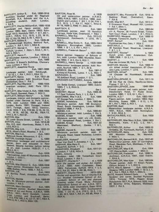 英国艺术家辞典：1880-1940年 精装16开 商品图5