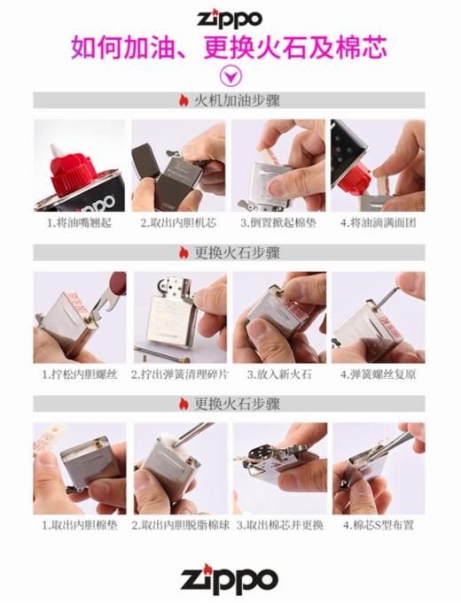 ZIPPO打火机耗材套餐 商品图2