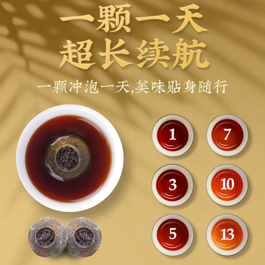 小青柑礼盒250g 正宗生晒云南宫廷熟普熟茶 小青桔陈皮柑普茶 商品图6