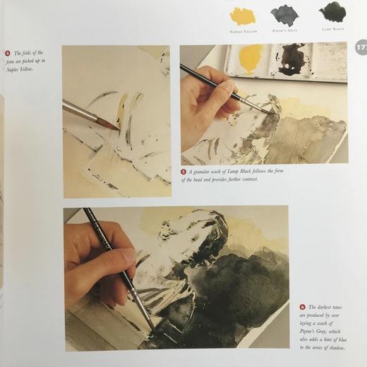 绘画与素描全书 450幅插图 精装16开 商品图10