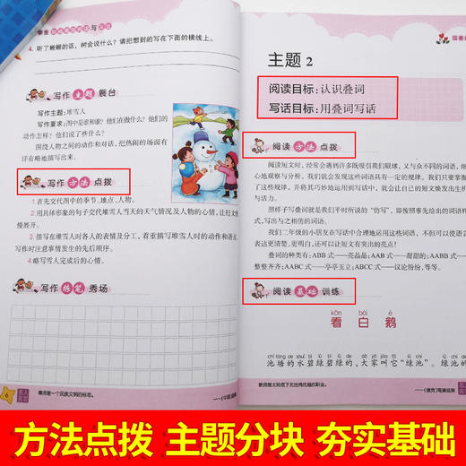 小学生阶梯看图阅读与写话 2年级 商品图1
