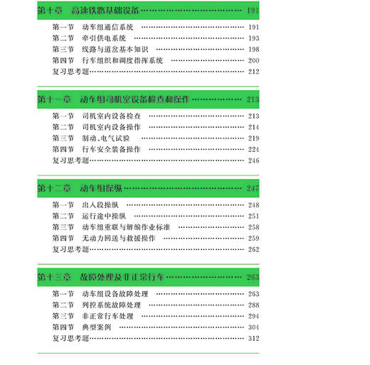 978-7-113-21077-9	 CRH5型动车组司机 商品图4