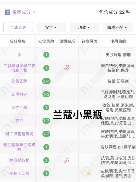 又换新包装了【有满减】敏感肌救星维稳很棒！纽瑞达水乳精华眼霜面霜抗初老～玻色因闭口，抗糖抗氧化改善粗糙。0香精0酒精0激素0防腐剂 商品图6