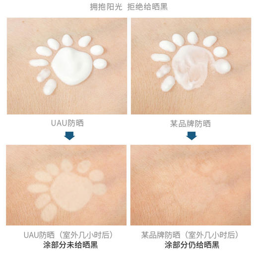 MMT uau雅格防晒霜50g 商品图3