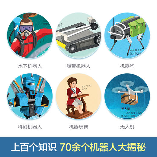 乐乐趣揭秘翻翻书系列第三辑—揭秘机器人 商品图4