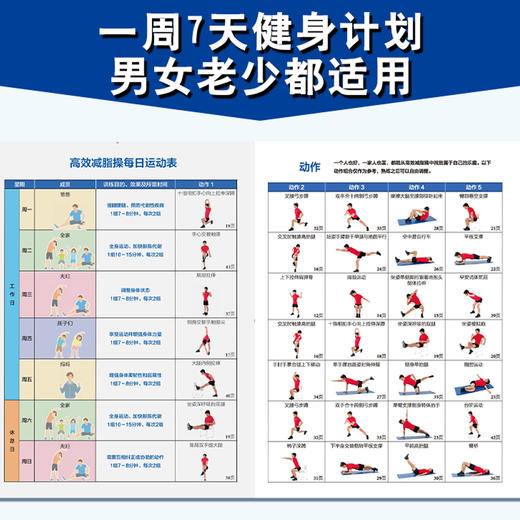 10分钟**减脂操 商品图4