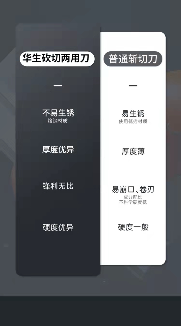 【华生多功能菜刀】华生砍切两用刀 烙钢材质,比不锈钢更硬更耐用