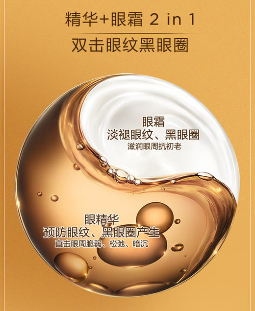 娇韵诗2合1双萃焕活精华眼霜(20ml) 商品图3