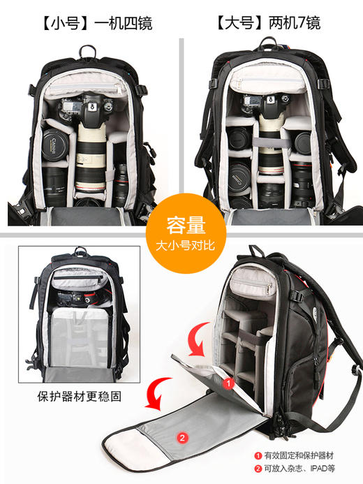 狼族优选｜高颜值男女通用摄影包 防水防盗 单反相机包 商品图3