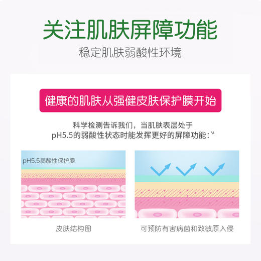 GZDX施巴洁面泡沫150ml 商品图5