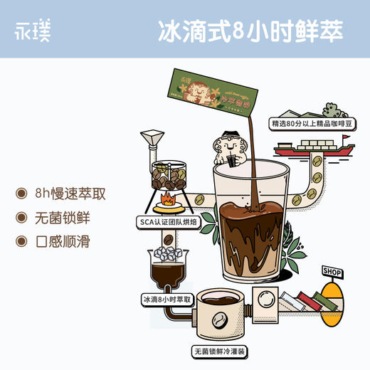 保留咖啡店风味 | 永璞 6.0冷萃冰滴咖啡液10条*2袋装 八小时冰滴鲜萃 [福利品] 商品图3