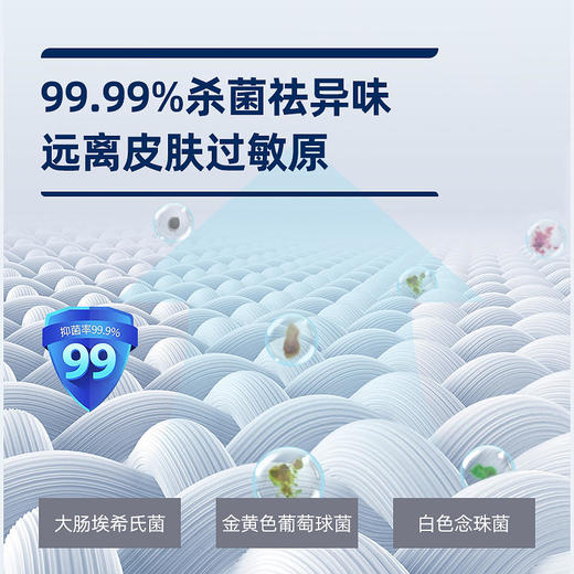 【温和不刺激深层去污】DGQ洗衣泡泡慕斯敏感肌专用洗衣慕斯1瓶=内衣洗衣液+儿童洗衣液+消毒水 商品图1