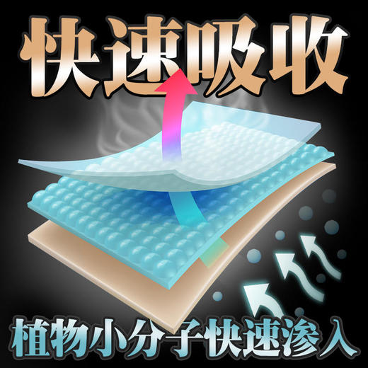 【多买优惠】挺鬼延时湿巾男用持久不射延迟专用喷剂延长时间喷雾不麻木性保健 商品图3
