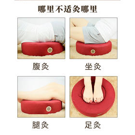 月经问题灸腹；妇科问题灸臀；面部问题灸脚！你知道为什么吗？ 