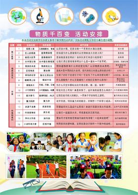 2021秋苏州吴江存志外国语学校力翰科普三四年级【物质千百变】活动21.Q.D.D.16