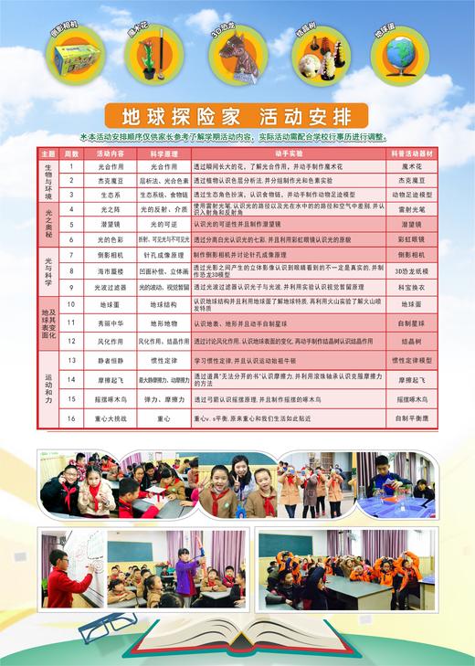 2021秋潍坊滨海区（上海）新纪元学校力翰科普三五年级【地球探险家】活动 21.Q.B.D.13 商品图0