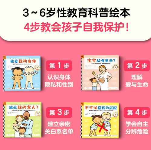 [小读客]宝宝从哪里来（3-6岁适读） 商品图5