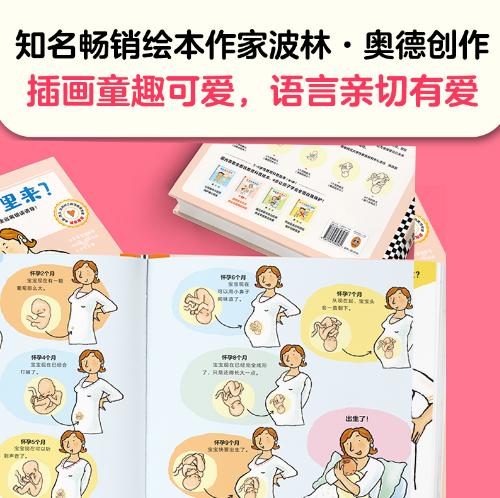 [小读客]宝宝从哪里来（3-6岁适读） 商品图4