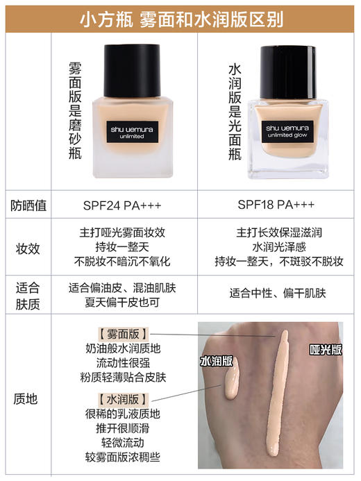 【粉底液】植村秀新品小方瓶羽纱持妆粉底液35ml 遮瑕控油持久 商品图2