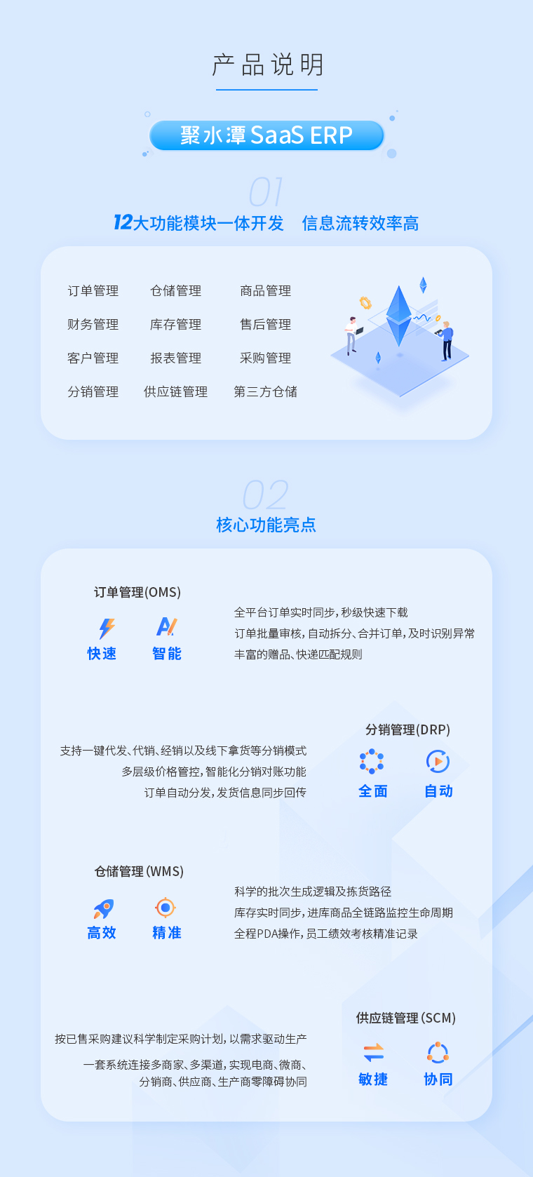 聚水潭erp_电商管理 - 有赞应用市场