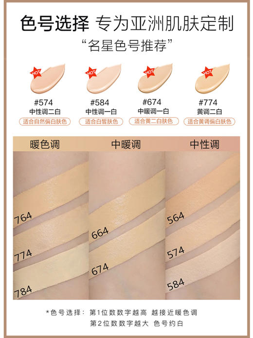 【粉底液】植村秀新品小方瓶羽纱持妆粉底液35ml 遮瑕控油持久 商品图1