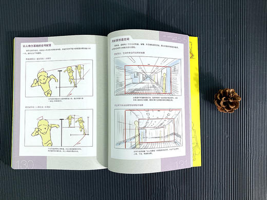 实用！日本高人气动画造型基础教程！《快速上手！什么都能画的秘密》适合初学者 商品图8