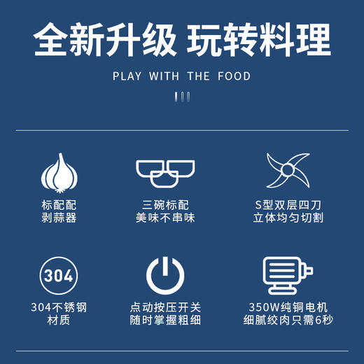 🔥特惠分享🎁摩飞套娃绞肉机/食物处理器MR9401A 商品图3