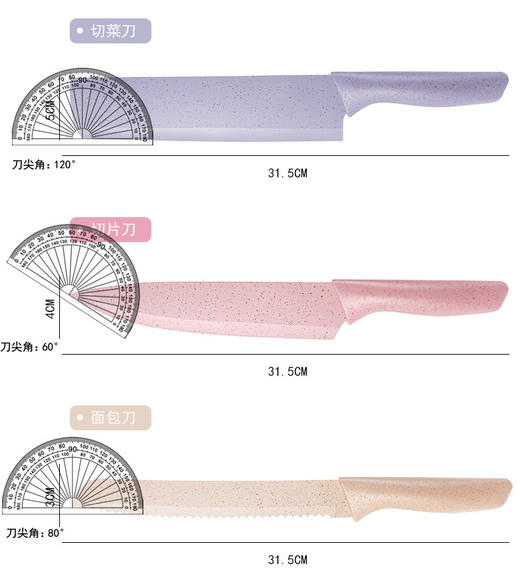 厨房套刀宝宝辅食刀具套装婴儿菜板套装家用 礼品麦杆刀具套装 商品图4