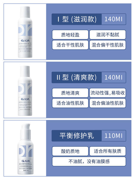 【品牌直发】【官方授权】Dr.Alva瑷尔博士益生菌水乳面霜   套装 熬夜修护补水维稳 平衡水油 商品图2