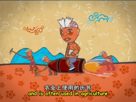 8 Chinese Lunar Calendar   Introduction