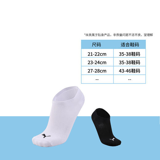 PUMA彪马UNISEX SNEAKER内袜船袜运动短袜906845 商品图1