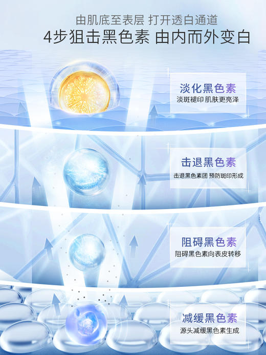 【会员积分88+0.1换购】透真 烟酰胺精华液（巩固版）30ml 商品图3