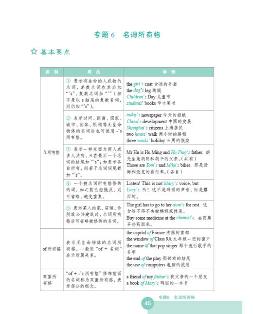 名校名师 中考英语词汇和语法全攻略 商品图5