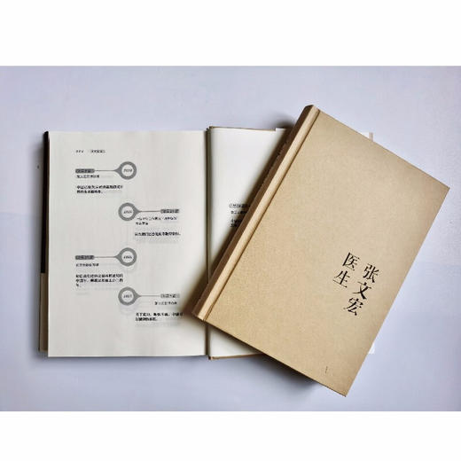 张文宏医生：我就是一个中国医生 程小莹/著 张文宏自传记 2020抗疫上海方案和中国经验 商品图2