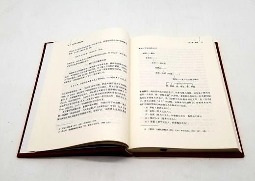 《楚国礼仪制度研究》，布面精装，16开，392页，杨华著，湖北教育出版社2017年版 商品图9