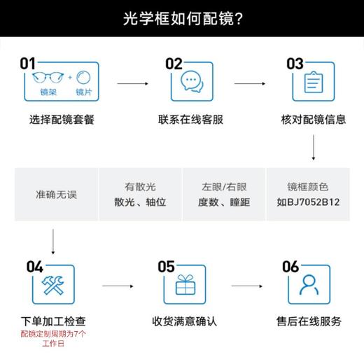 BOLON暴龙近视眼镜2021新品光学镜简约眼镜架金属镜框男BJ7192 商品图3