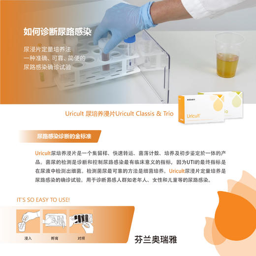 全科医生Mini实验室 商品图2