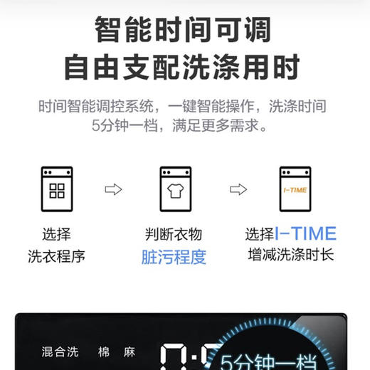 美的（Midea）洗衣机MG100S31DG5 商品图9