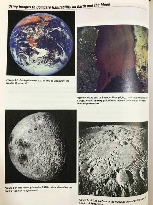 天体生物学 数百幅插图 精装16开 商品图6